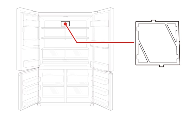 There is an air filter in the middle of the top of the refrigerator compartment
