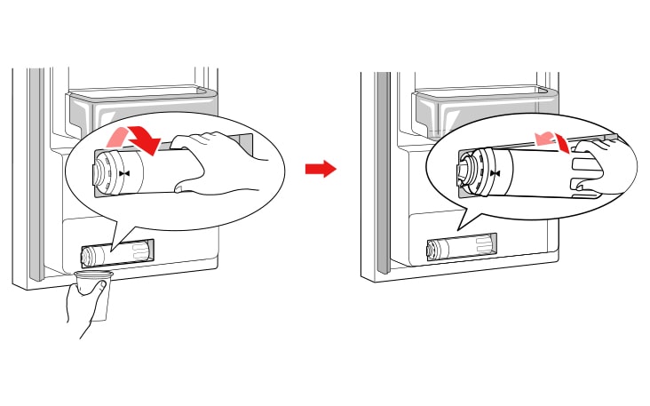 Remove the disposable water filter Replace with a new water filter Insert the new filter into the filter head and rotate it clockwise until the arrow on the new filter lines up with the arrow on the filter head Swing the filter back into the compartment