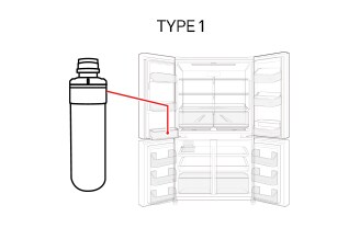 Depending on the refrigerator model used, there may be different types of filter locations.
