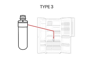 Depending on the refrigerator model used, there may be different types of filter locations.