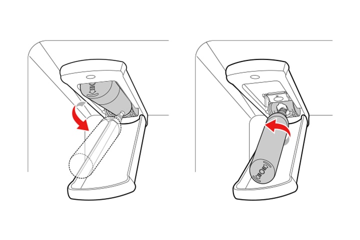 STEP 7