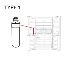 Depending on the refrigerator model used, there may be different types of filter locations.