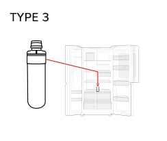 Depending on the refrigerator model used, there may be different types of filter locations.