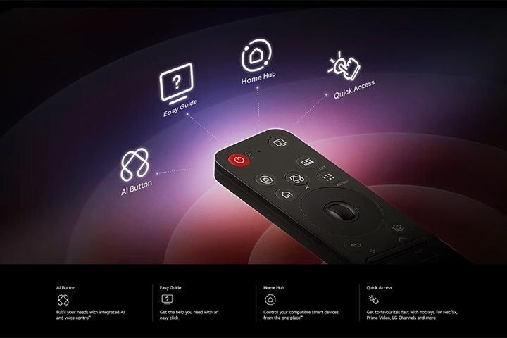 Take charge with an intelligent remote