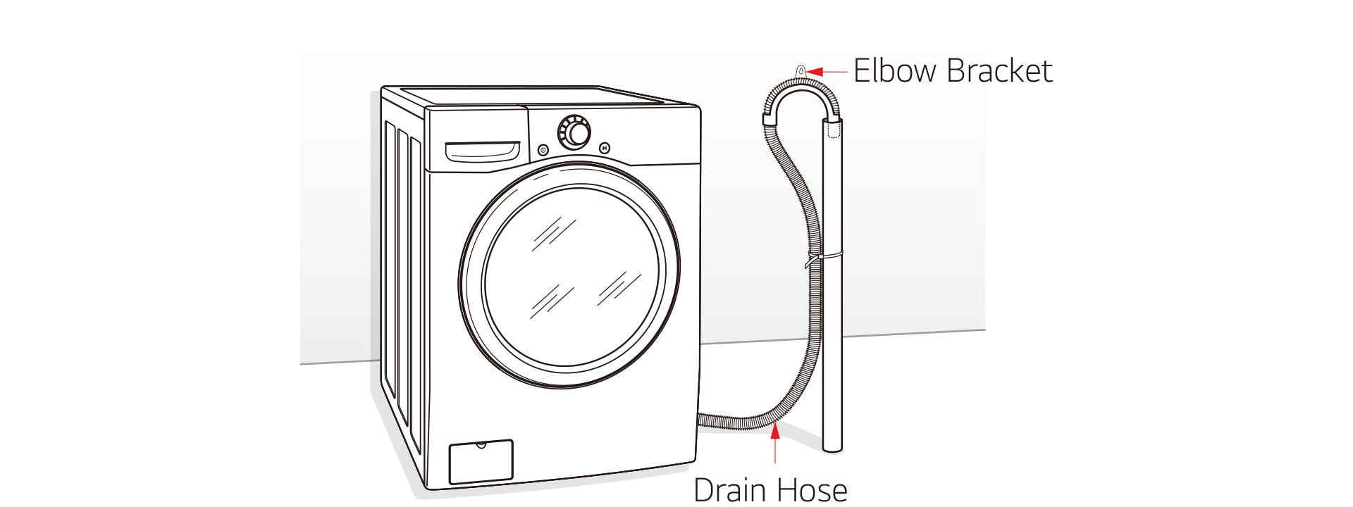 Insert the end of the drain hose into the standpipe Use a tie strap to secure the drain hose in place