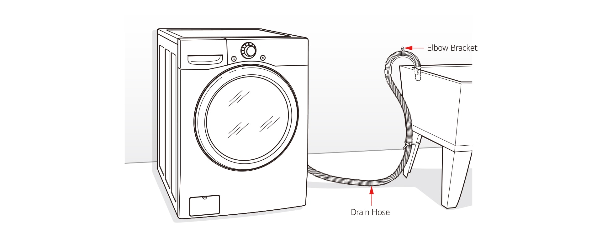 Hang the end of the drain hose over the side of the laundry tub Use a tie strap to secure the drain hose in place