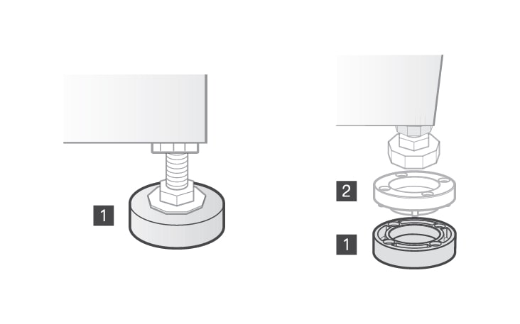 If the gap between the floor and leveling leg exceeds 10mm do not loosen the leg to level  Insert rubber or plastic foot pads to achieve proper leveling Loosening the leg by more than 10mm may lead to increased vibration and noise 1 Rubber foot pad 2 Plastic foot pad