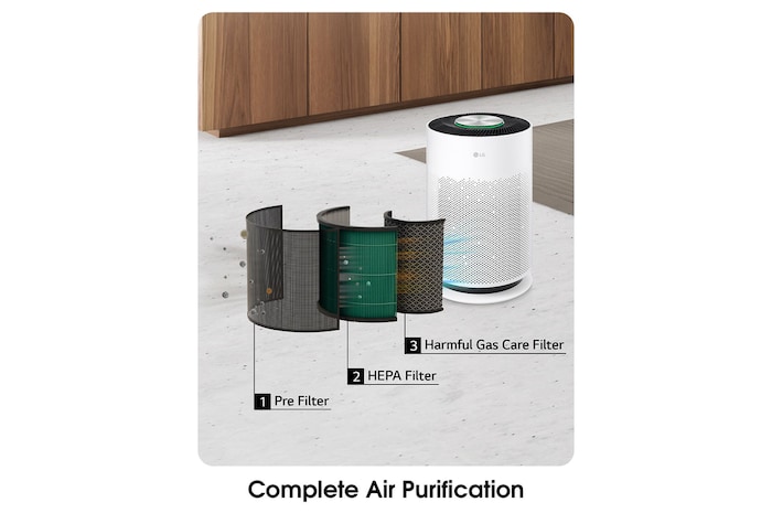LG PuriCare™ 360° Hit Air Purifier, AS60GHWG0