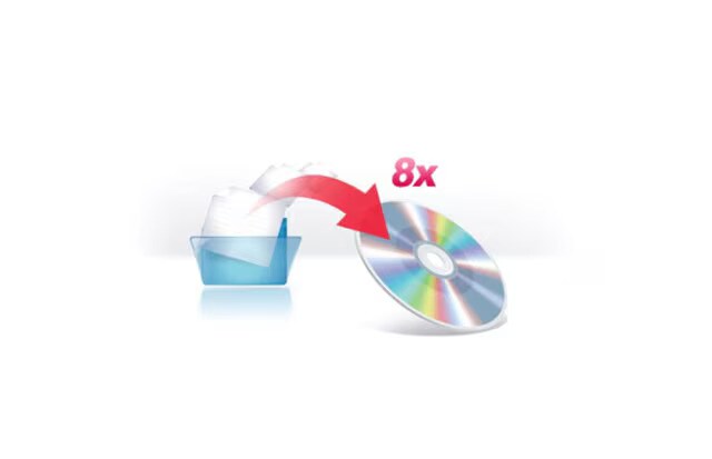 8x DVD±R Writing Speed