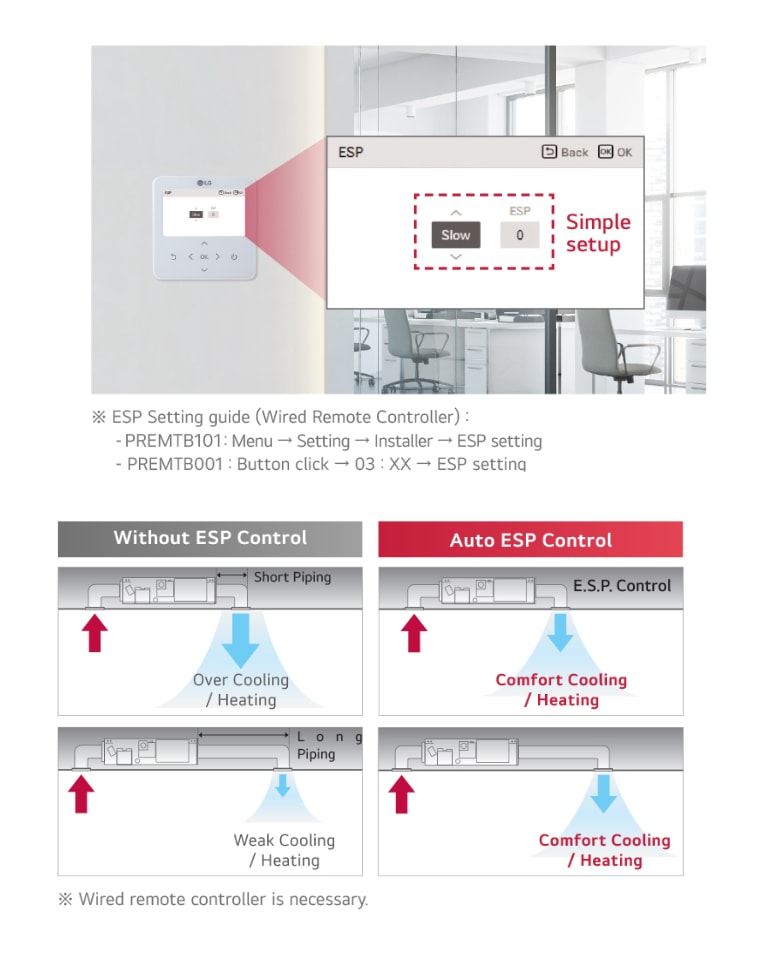 Auto E.S.P. (External Static Pressure) Setting1
