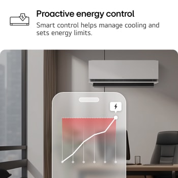 LG air conditioner with Proactive Energy Control feature. A smartphone shows an energy graph with a red alert, managing cooling and limits. Text: 'Proactive energy control. Smart control helps manage cooling and sets energy limits.'