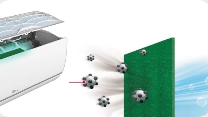 An exploded-view image of the LG air conditioner highlighting the PM 2.5 filter in close-up.	