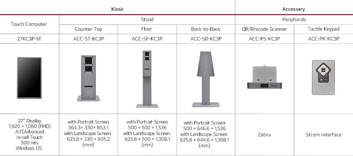 Specifications