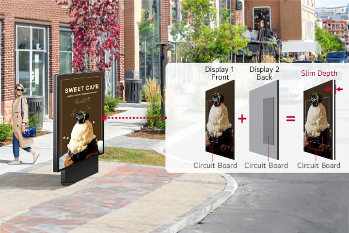 A double-sided display is set up on the street. The effective placement of the circuit board allows for a slim design of the double-sided display.