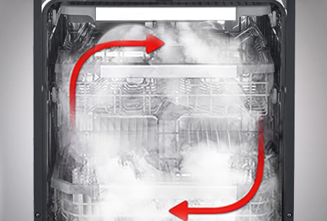 Inside view of steam-filled dishwasher with complete coverage for thorough cleaning.