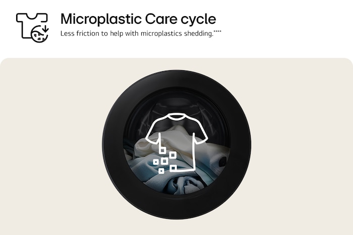 Microplastic Care cycle. Less friction to help with microplastics shedding