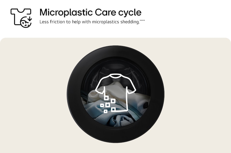 Microplastic Care cycle. Less friction to help with microplastics shedding