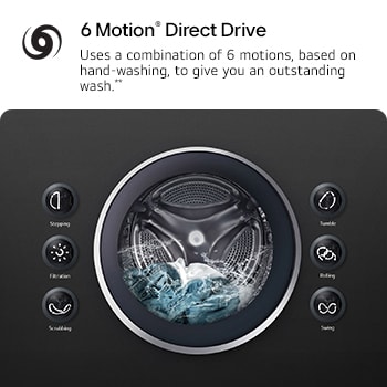 6 Motion. LG washers use a combination of 6 motions, based on hand-washing, to give you an outstanding wash.