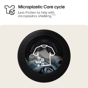Microplastic Care cycle. Less friction to help with microplastics shedding