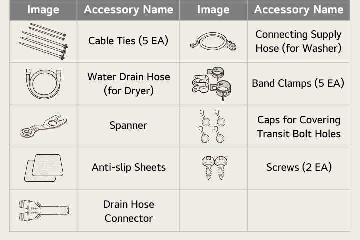 Detailed images of parts and kits	