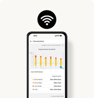 Image of a mobile phone screen with a Wi-Fi icon at the top. 