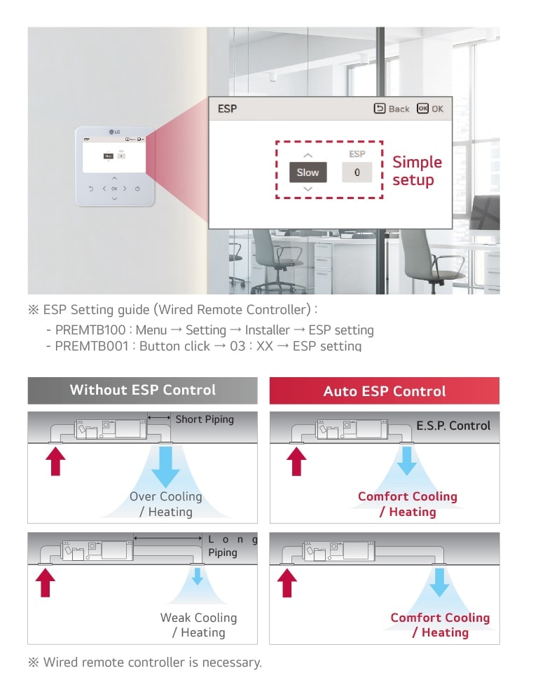 Auto E.S.P. (External Static Pressure) Setting1