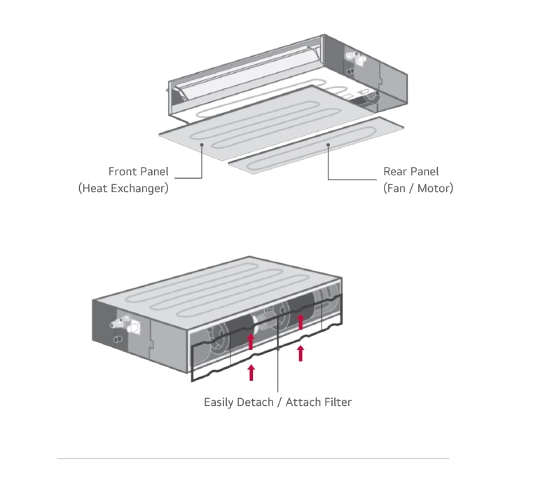Easy Service & Maintenance (Low to Mid Static Pressure model)1