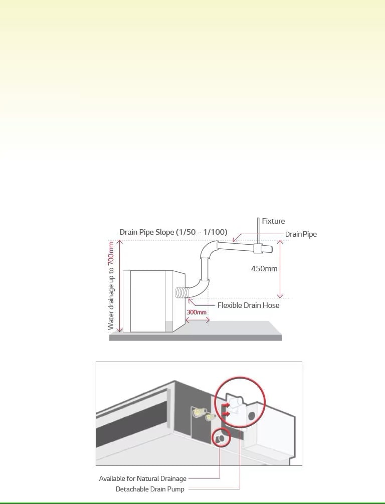 High Head Drain Pump1