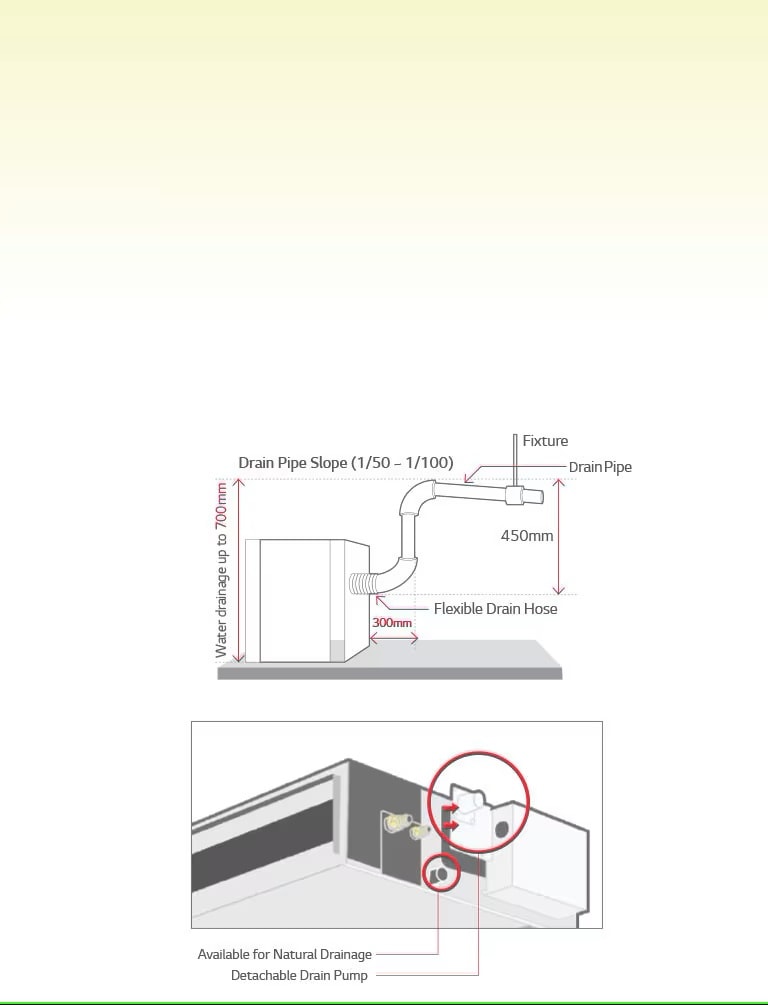 High Head Drain Pump1