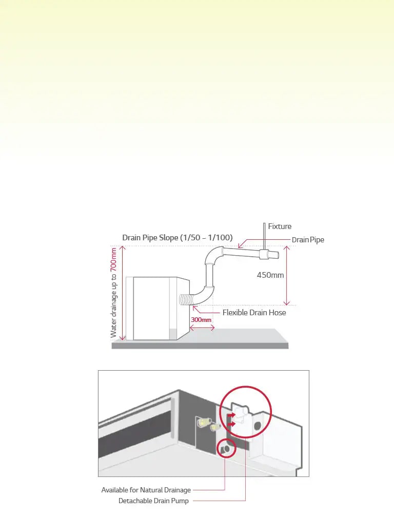 High-Head-Drain-Pump