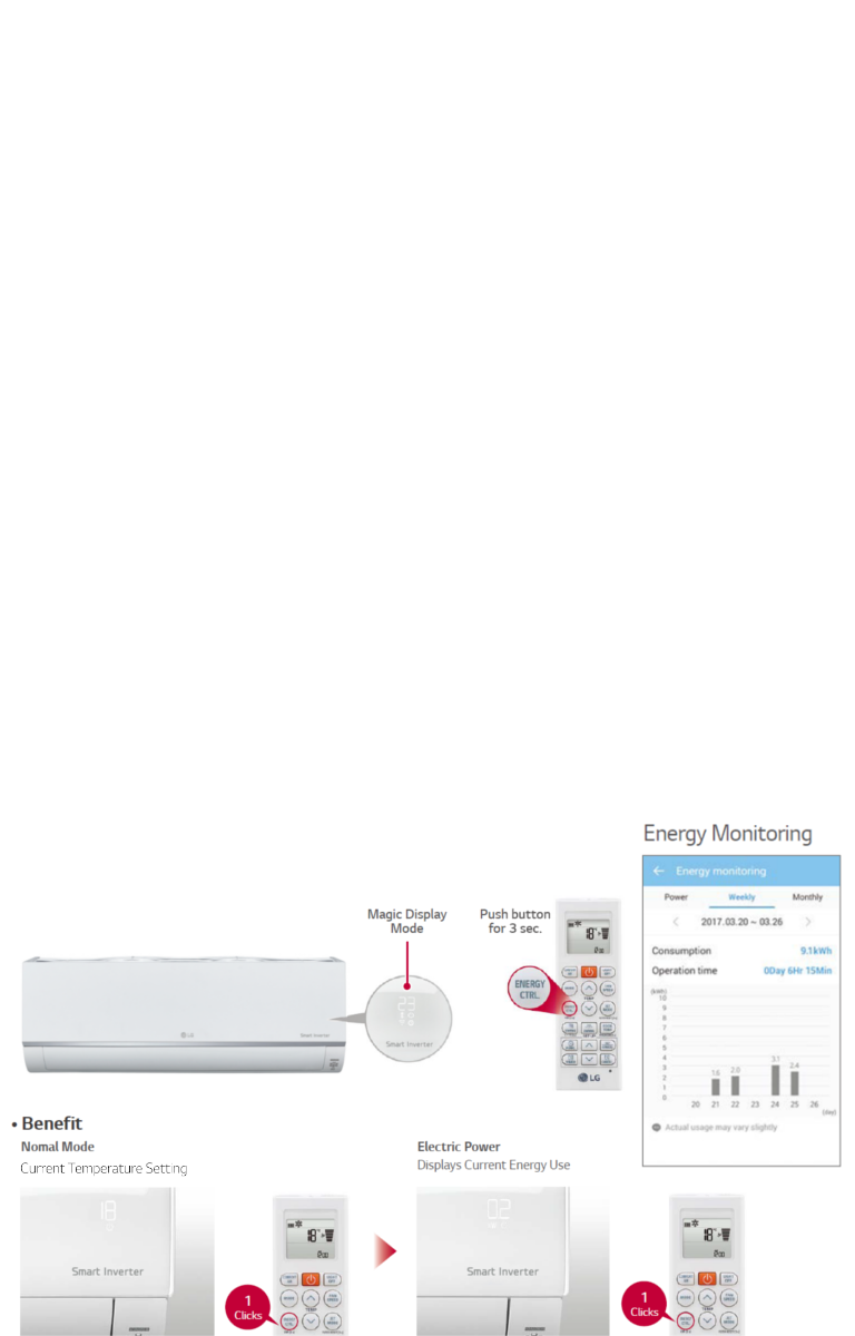     WS Energy Monitoring
