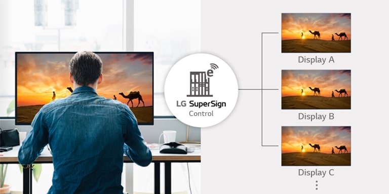 Удобное управление несколькими дисплеями с помощью LG SuperSign Control.