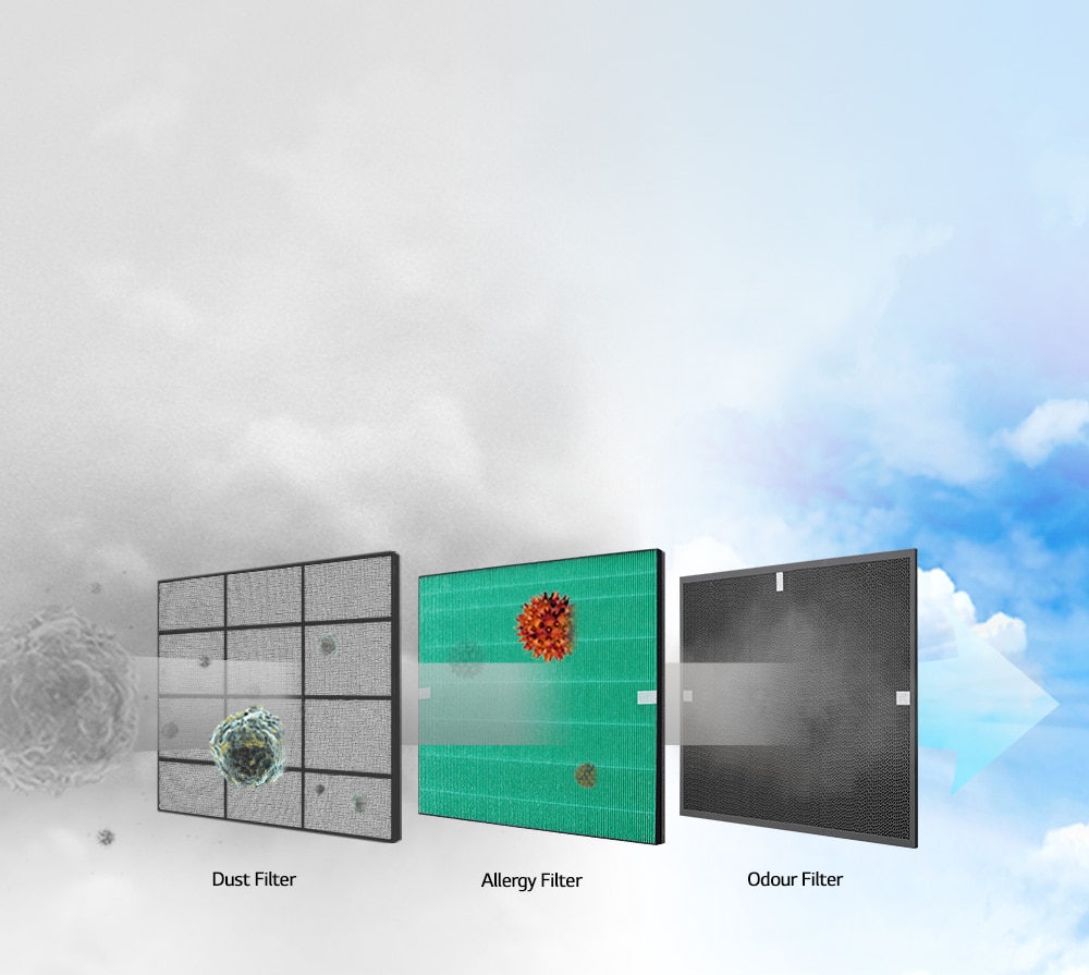 A Powerful Filtration System