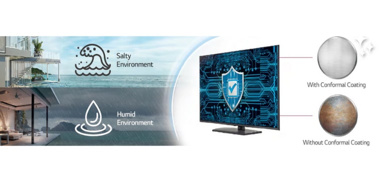 The UR series has Conformal Coating on the major circuit board (power board) to protect TVs even in a salty or humid environment.