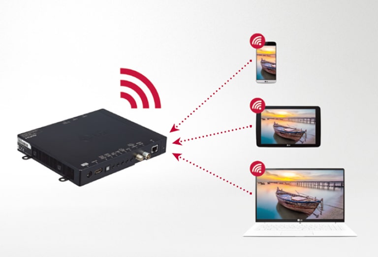 Set Top Box can function as wireless hotspot through SoftAP.
