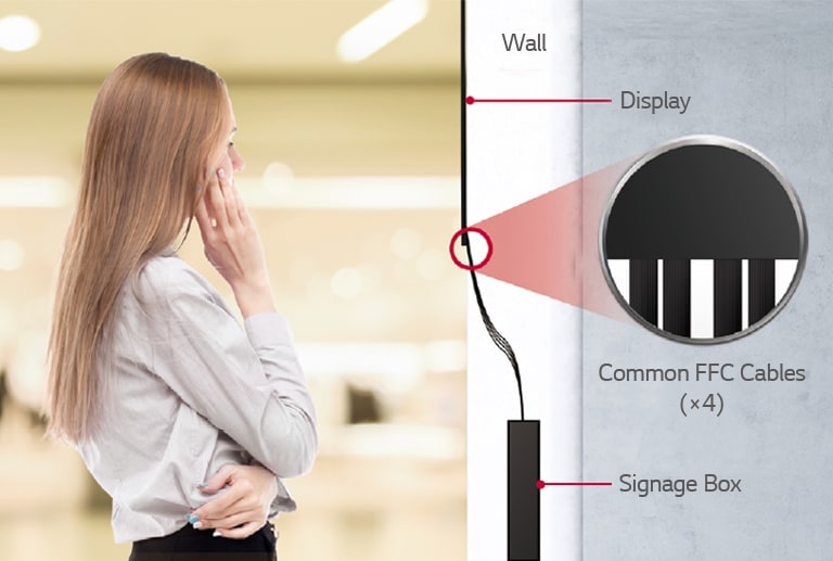 Cables are so flexible that it is easily embedded in a wall or other structures.