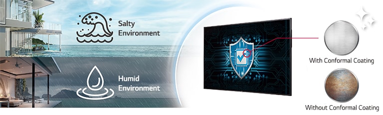 The 75UH5J-M has Conformal Coating on the power board to protect display even in a salty or humid environment.