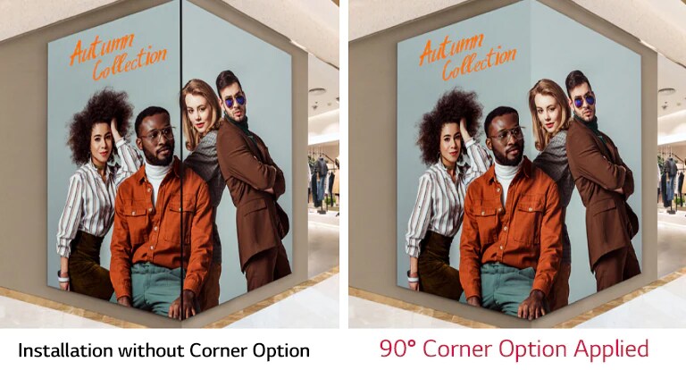 Content is effectively displayed, even when the screen is installed on a 90° corner.