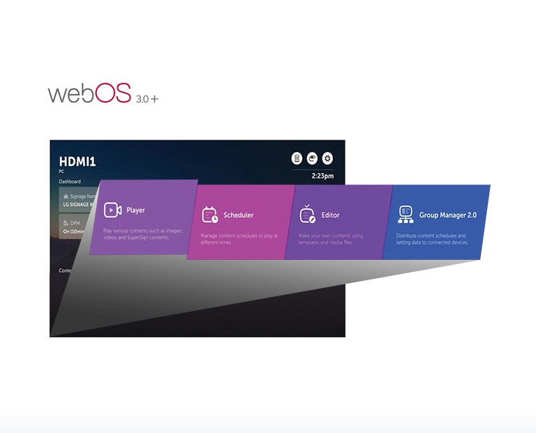 Integrated CMS<br>(Content Management System)<br>1