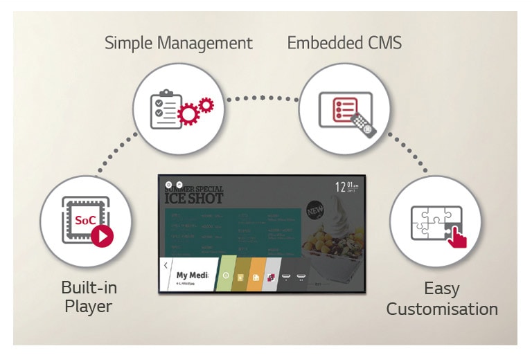 webOS Smart Platform<br>1