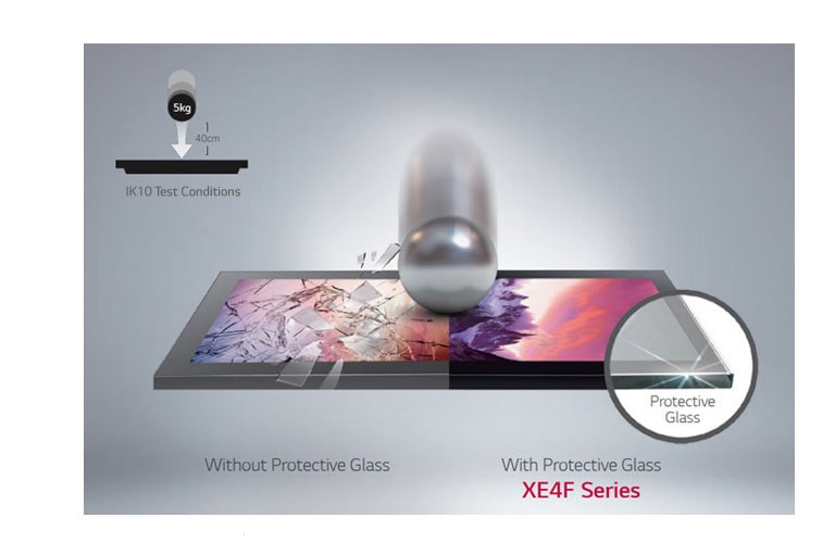 Protective Glass IK10 Certified