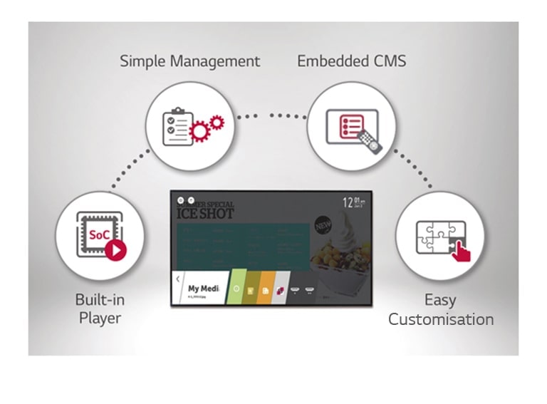 webOS Smart Platform<br>1