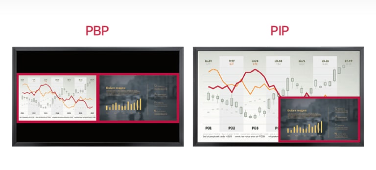 Split Screen with PBP/PIP<br>1