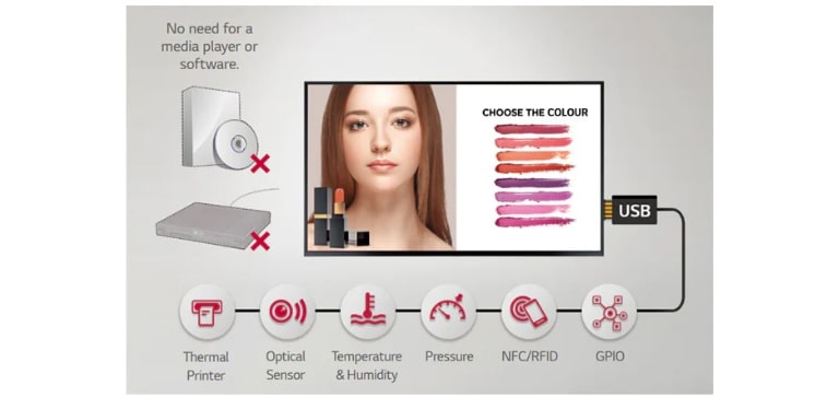 Various Sensor Applications1