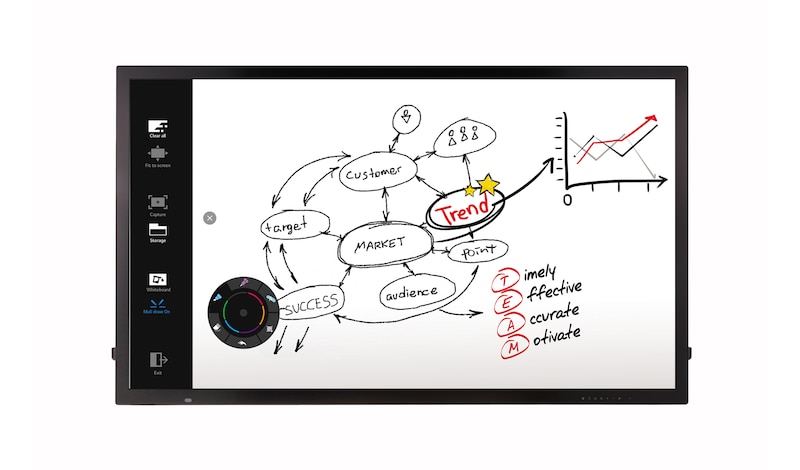LG Interactive Digital Board, 65TC3D-B