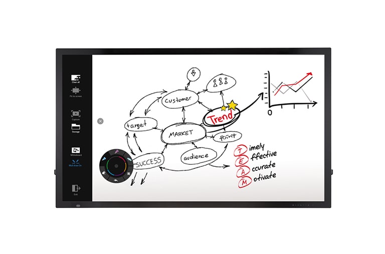 Front view of Interactive Digital Board 75TC3D-B