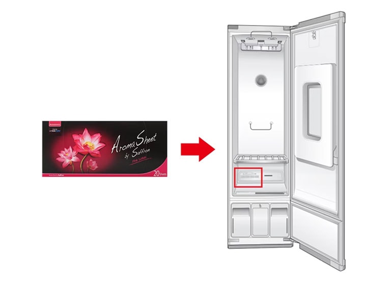 LG Styler™ Aroma Sheet 20 Pack Pink Lotus AGM73611309 LG AU