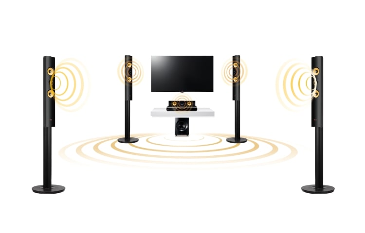 Front view of 5.1 ch Blu-Ray Home Theatre System with 1200W Total RMS Power Output BH7540TW