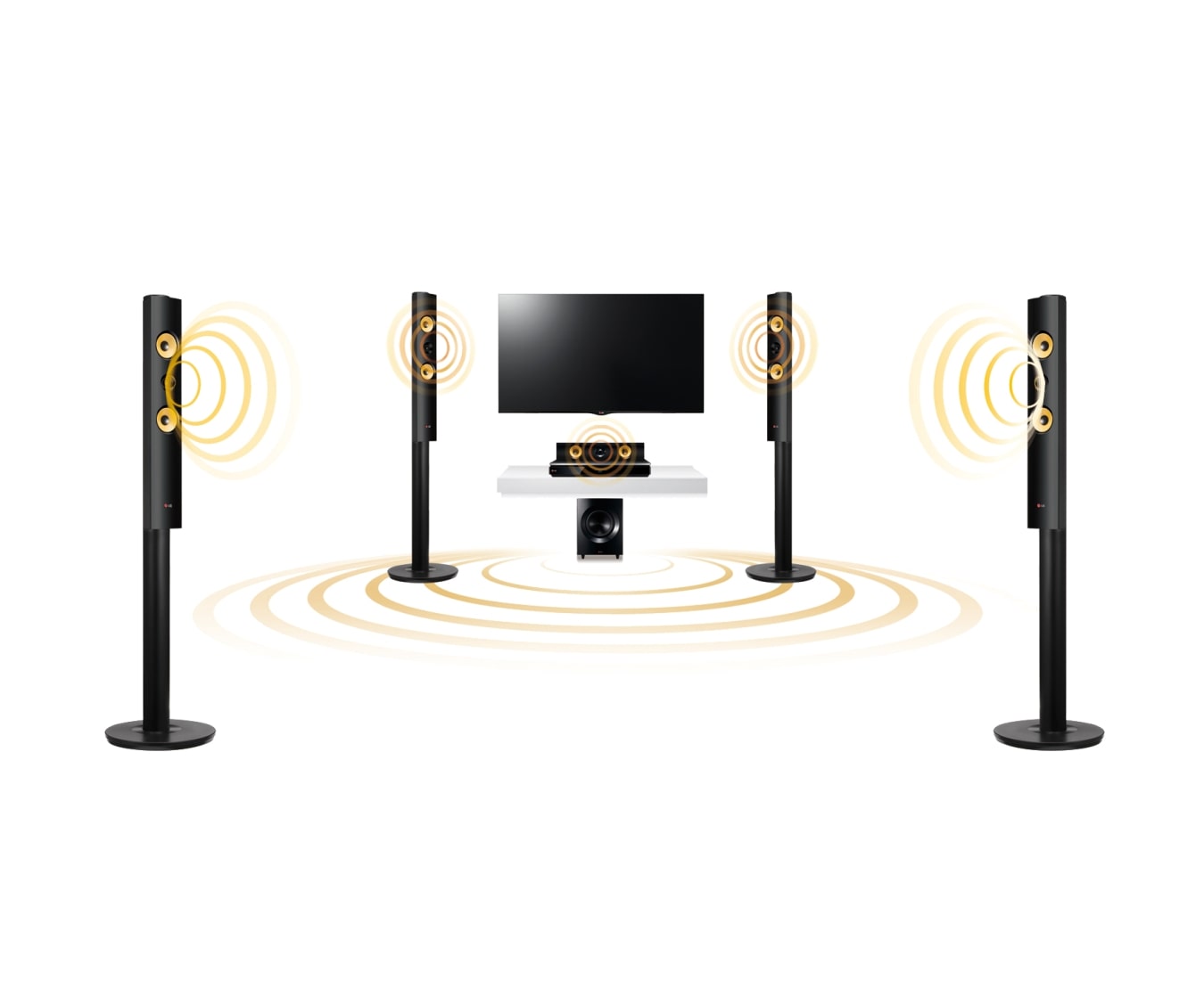 Front view of 5.1 ch Blu-Ray Home Theatre System with 1200W Total RMS Power Output BH7540TW