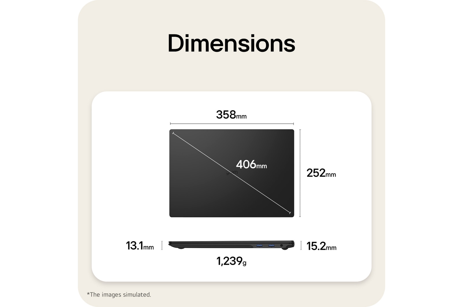 This image shows a dimensions diagram of the LG gram laptop, indicating the top view width and height, a diagonal size, and the side view showing thickness and weight.